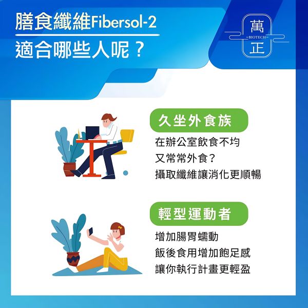 萬正生技 日本專利松谷fibersol-2難消化性糊精纖維 水溶性纖維 造粒型好溶解 