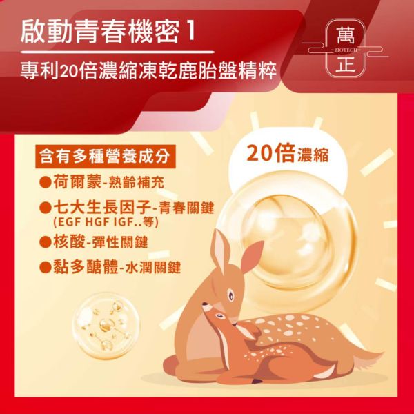 專利鹿胎盤賦活膠囊  添加燕窩酸集中打擊   讓每個愛美的您都可以用得起昂貴稀缺的鹿胎盤 