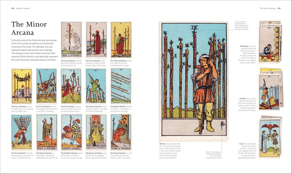 DK A History of Astrology, Divination and Prophecy(占星術、占卜與預言的歷史) 