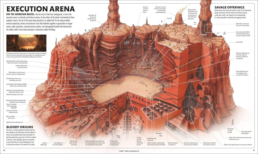 DK Star Wars Complete Locations New Edition(星際大戰3D場景剖面圖) 