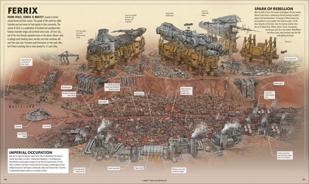 DK Star Wars Complete Locations New Edition(星際大戰3D場景剖面圖) 