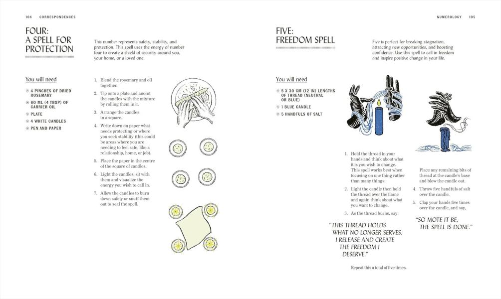 DK The Book of Witchcraft(魔法之書) 