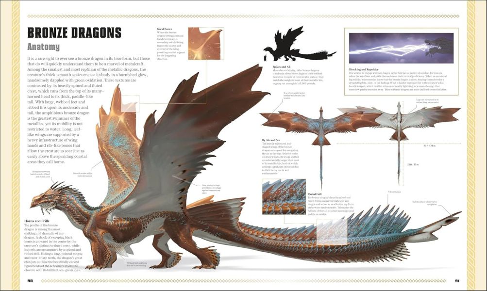 DK Dungeons & Dragons The Book of Dragons(龍與地下城：龍之書) 