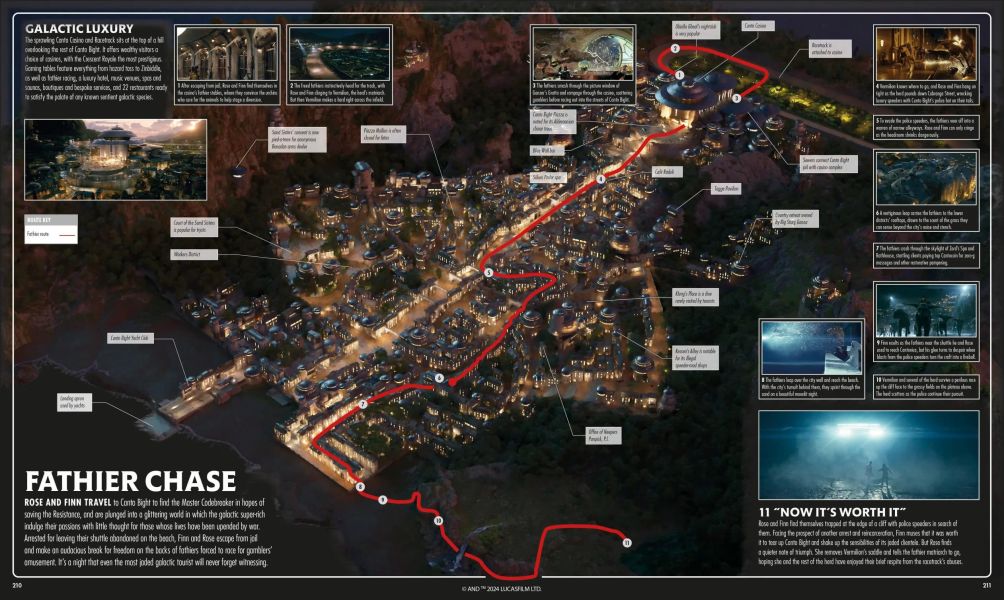 DK Star Wars Complete Locations New Edition(星際大戰3D場景剖面圖) 